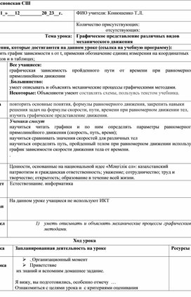 Обложка для материала КСП Графики  движения
