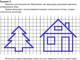 Исполнитель чертежник 6 класс босова презентация