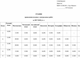 График контрольных. График проведения контрольных работ. График контрольных работ в школе. График проведения входных контрольных работ. График проведения административных контрольных работ.