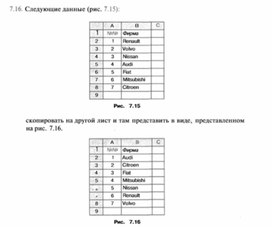 Материал по информатике