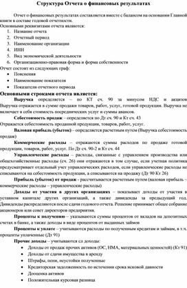 Обложка для материала Структура Отчета о финансовых результатах