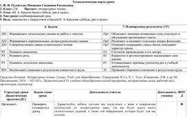 Обложка для материала Конспект урока по литературному чтению И.Крылов "Лебедь, рак да щука" 2 класс