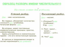 Обложка для материала грамматика_руссого _языка_в_таблицах_5-9 кл