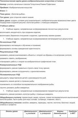 Конспект урока изобразительного искусства на тему: "Золотая рыбка". 3 класс.