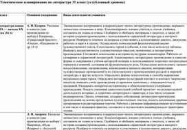 Тематическое планирование по литературе (углубленный уровень) 11 класс