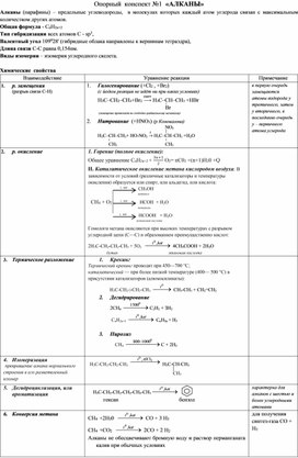 План-конспект урока по химии в 10 классе "Алканы"