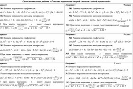 Обложка для материала Проверочная  работа « Решение неравенств  с одной переменной»
