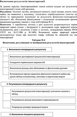 Обложка для материала Визначення результатів інвентаризації