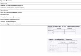 Обложка для материала 1СТема Показ информации на диаграмме Кэрролла ФОРМАТИВНОЕ ОЦЕНИВАНИЕ