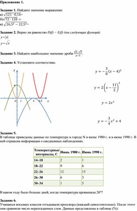 Обложка для материала Алгебра_8класс_Итоговое повторение_Приложение 1 к уроку №6