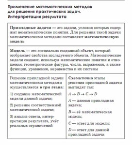 Обложка для материала Алгебра  в схемах  таблицах