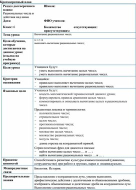 Обложка для материала 18. Вычитание рациональных чисел. Вариант 2.