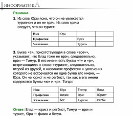 Обложка для материала материал по занимательной информатике