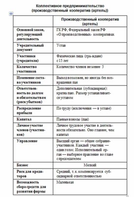 Обложка для материала обществознание и история в схеме21