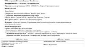 Конспект урока по истории Древнего мира. 5 класс. Тема "Рабство в Древнем мире. Восстание Спартака.