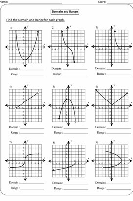 Domain-range-graph-medium3 (1)