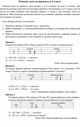 Решение задач на проценты в 5 классе