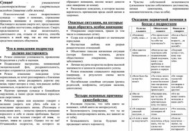 Обложка для материала Профилактика суицидов в школе