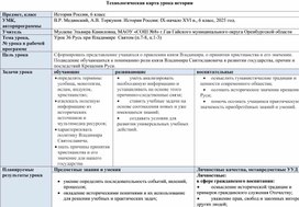 Обложка для материала Технологическая карта урока по Истории России по теме "Русь при Владимире Святом"