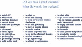 Обложка для материала Vocabulary List for Speech on the Topic Weekend