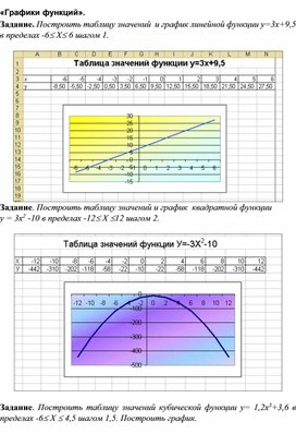 Построение графиков excel python