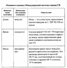 Обложка для материала К уроку физики