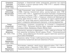 Обложка для материала материал по истории