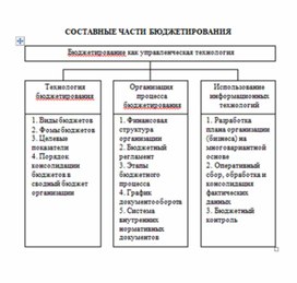Обложка для материала Экономика в таблицах и схемах