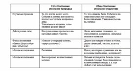 Обложка для материала Обществознание_и_истор._в_схемах_и_табл._85