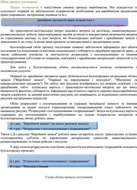 Обложка для материала Облік процесу постачання