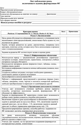 Лист для самоанализа урока по функциональной грамотности