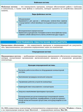 Обложка для материала файловая система