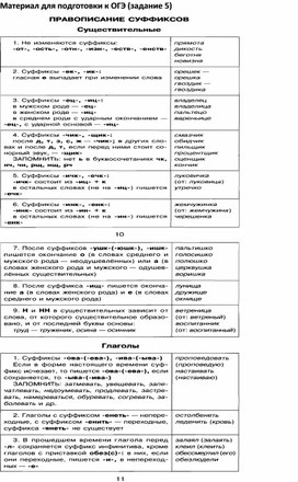 Обложка для материала Правописание суффиксов (подготовка к ОГЭ) 9 класс