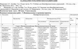 АДАПТИРОВАННАЯ РАБОЧАЯ ПРОГРАММА  по алгебре  для обучающихся с ОВЗ   7 В класса