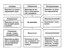 Обложка для материала Обществознание_в_схеме_1013