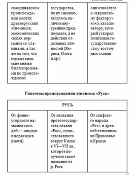 Обложка для материала обществознание и история в схеме49