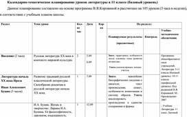 Календарно-тематическое планирование 11 класс (базовый уровень)