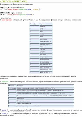 Обложка для материала Табличный процессор Microsoft Excel