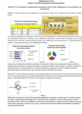 Обложка для материала Вправа 7.7.2