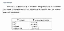 Обложка для материала Практикум 6