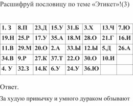 Анаграмма 3 по теме "Этикет"