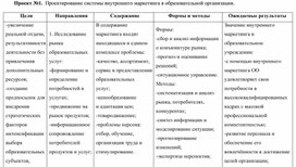 Проф.переподготовка _Менеджер образования_. Модуль 3 (3.9 Маркетинг в сфере образования)