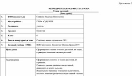 Обложка для материала Методическая разработка урока " Ткани растений"