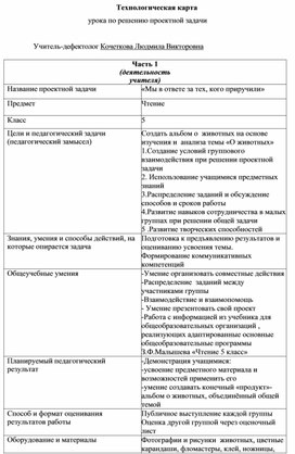 Технологическая карта урока по решению проектной задачи