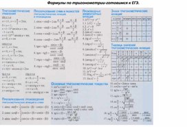 Обложка для материала формулы тригонометрия