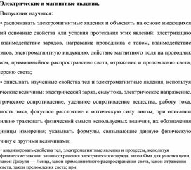 Обложка для материала Электрические и магнитные явления