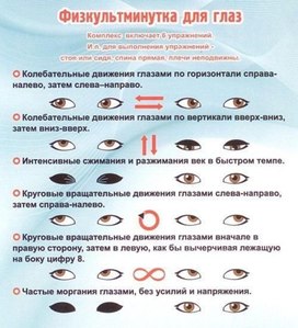 Обложка для материала физминутка для глаз