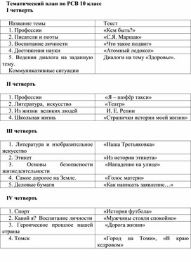 План текста цветок на земле 3 класс