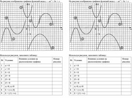 Обложка для материала Урок_8_Приложение 1_Дидактический материал (1)