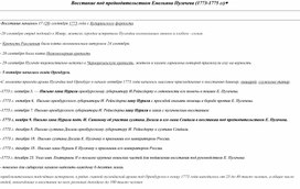 Таблица по истории России, Казахстана и Средней Азии. 66 часть